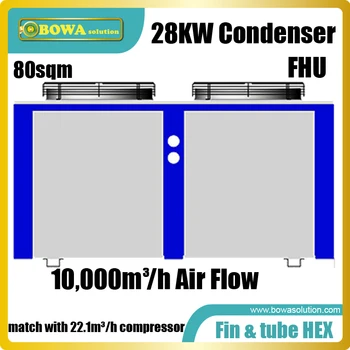 28KW standartinio dydžio oro aušinamas kondensatorius su U-formos ritė yra puikus pasirinkimas masė produktyvus šaldytuvas produktų, pavyzdžiui, aušintuvus
